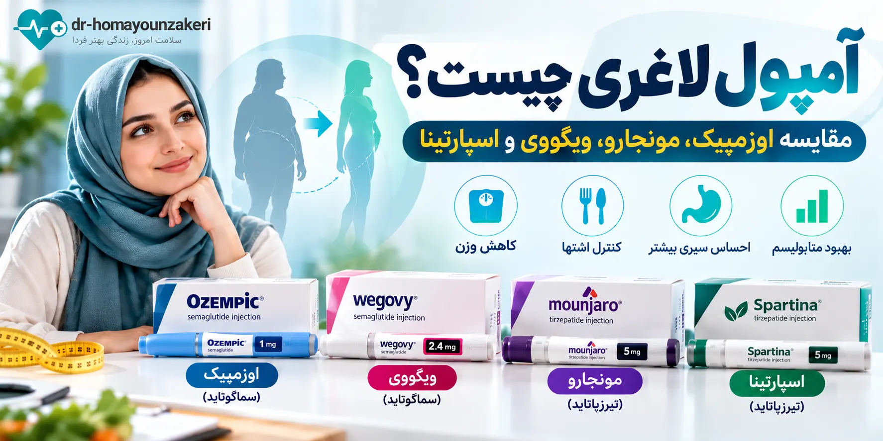 آمپول لاغری چیست؟ مقایسه اوزمپیک، مونجارو، ویگووی و اسپارتینا