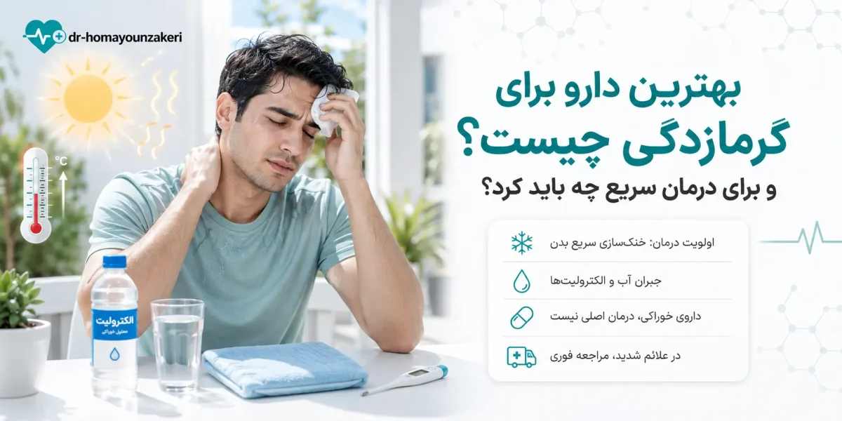 گرمازدگی